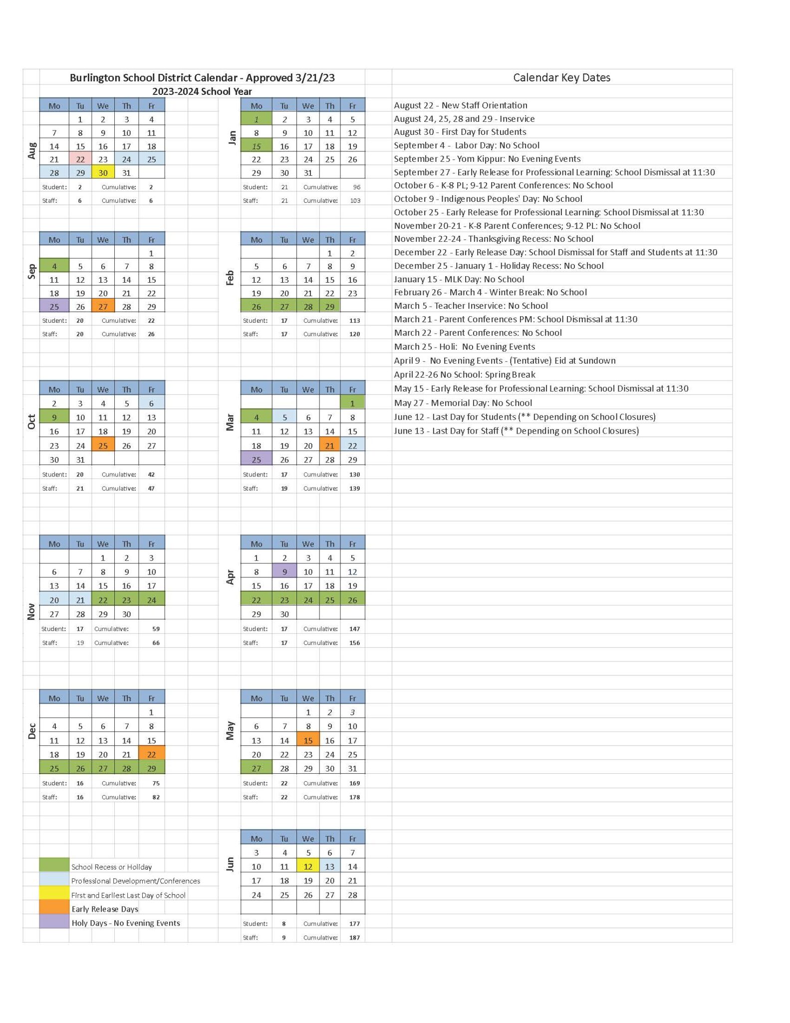 BSD Releases 2023/2024 School Calendar