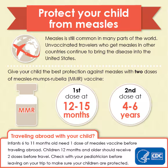 measles info graphic